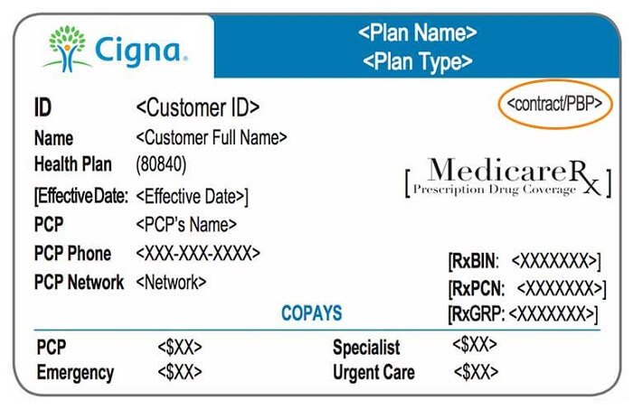 How to Find Health Insurance Policy Number